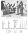 The first Bacardi Cup won by Adrien Iselin II &copy; Bacardi archive