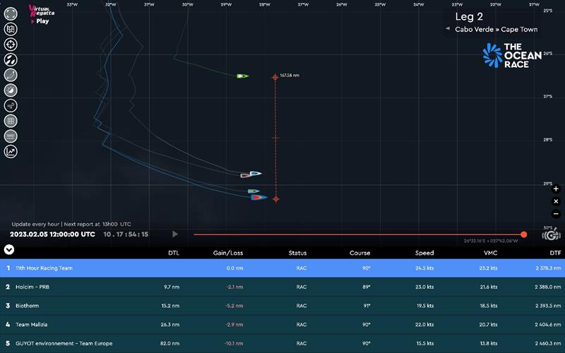 The Ocean Race tracker - photo © The Ocean Race