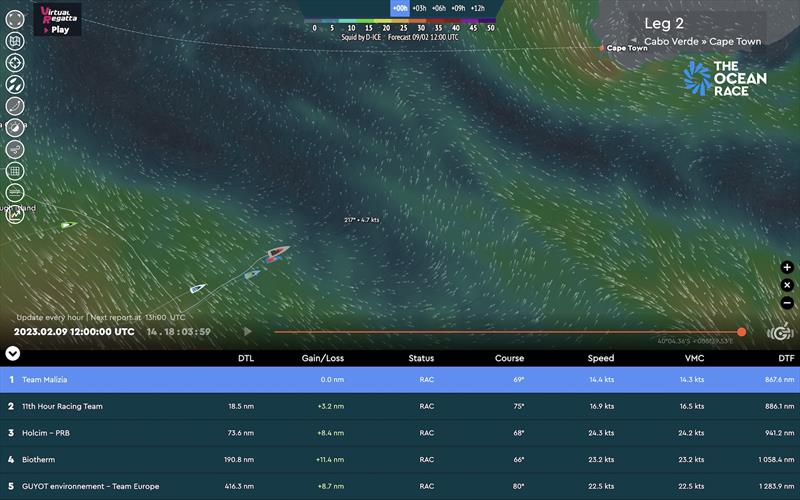 The Ocean Race fleet tracker photo copyright The Ocean Race taken at  and featuring the IMOCA class