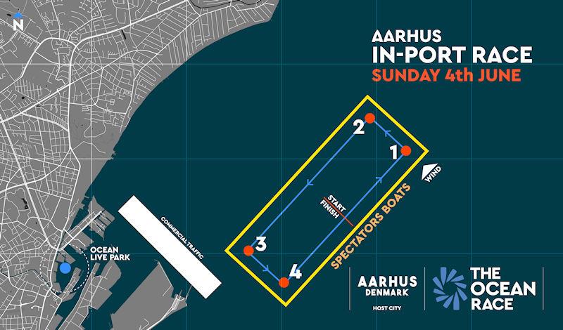 Aarhus In-Port Race Course - photo © The Ocean Race