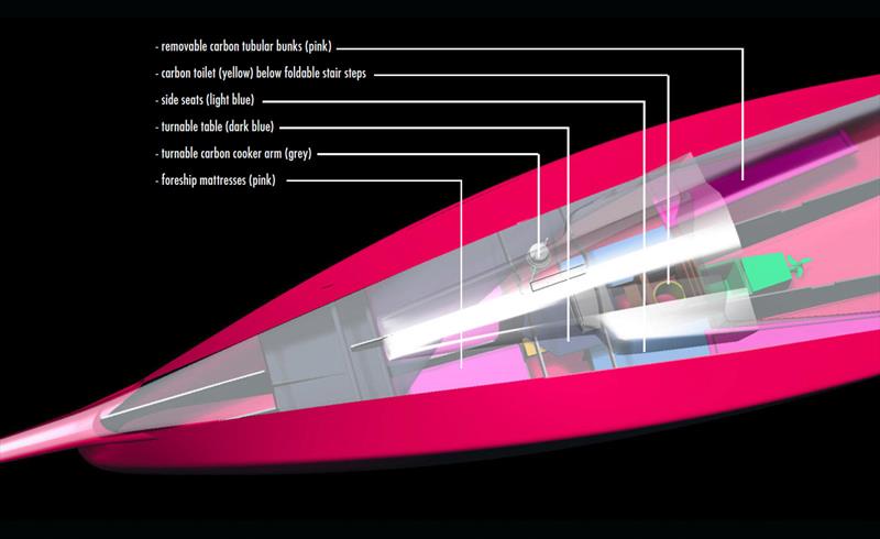 Aeolos Performance 30 - all set for shorthanded offshore work up to Cat A - photo © Aeolos Yachts