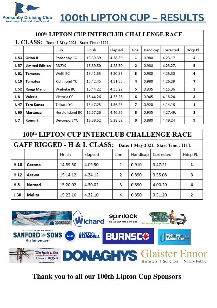 Results - 100th Lipton Cup - May 1, 2021 - Ponsonby Cruising Club - photo © Ponsonby Cruising Club