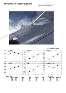 North Sails Etchells one-design radial jib analysed at 16 knots TWS. - Etchells Australasian Winter Championship 2014 photo copyright North Sails Australia http://www.northsails.com.au taken at  and featuring the  class