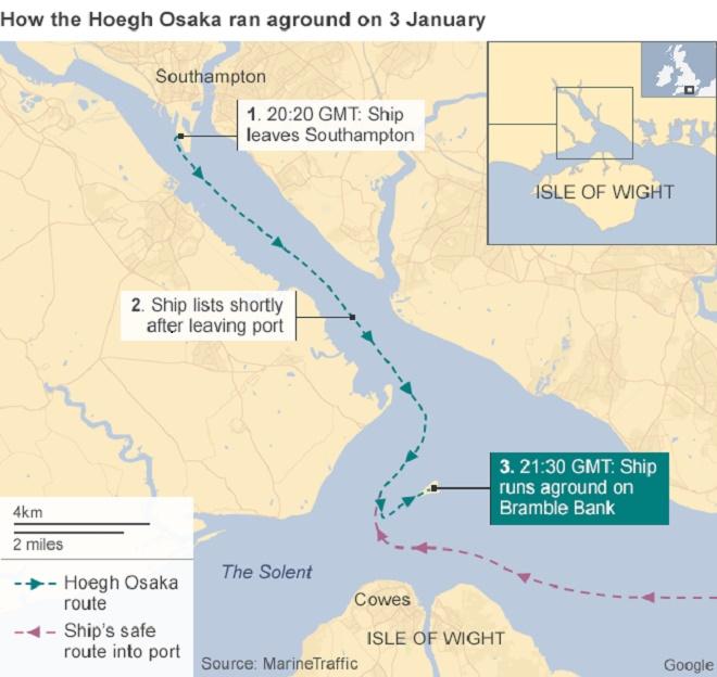 How Hoegh Osaka ran aground on January 3? © BBC News