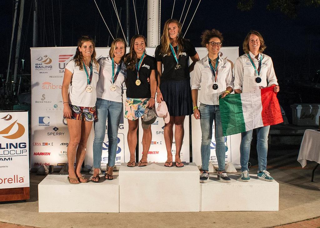 Alex Maloney and Molly Meech - 2015 ISAF Sailing World Cup Miami - Day 6 © Walter Cooper /US Sailing http://ussailing.org/