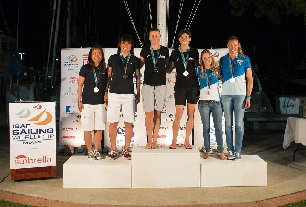 Polly Powrie and Jo Aleh - 2015 ISAF Sailing World Cup Miami - Day 6 © Walter Cooper /US Sailing http://ussailing.org/