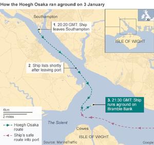 How Hoegh Osaka ran aground on January 3? photo copyright BBC News taken at  and featuring the  class