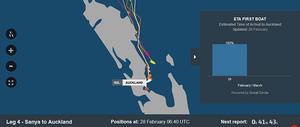 Leg 4 - Sanya to Auckland  Positions at: 28 February 06:40 UTC photo copyright Volvo Ocean Race http://www.volvooceanrace.com taken at  and featuring the  class