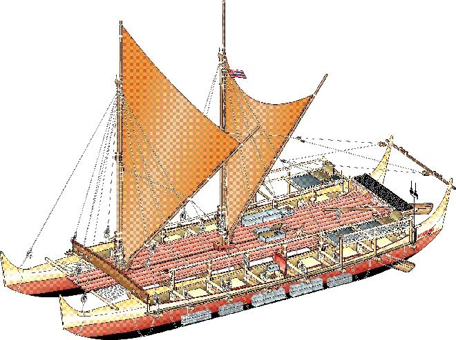 Hokulea diagram © SW
