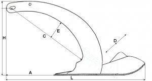 Sword diagram © SW