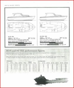 1957 36 ft Plywood Planing Powerboat never built photo copyright SW taken at  and featuring the  class