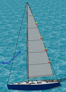 Tip of the Week Figure C photo copyright SW taken at  and featuring the  class