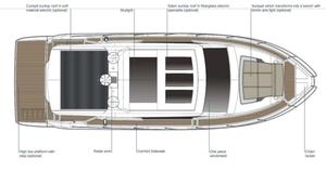 Sealine C430 – Cabin concept – Roof photo copyright Sealine taken at  and featuring the  class