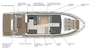 Sealine C430 – Cabin concept – Main deck photo copyright Sealine taken at  and featuring the  class