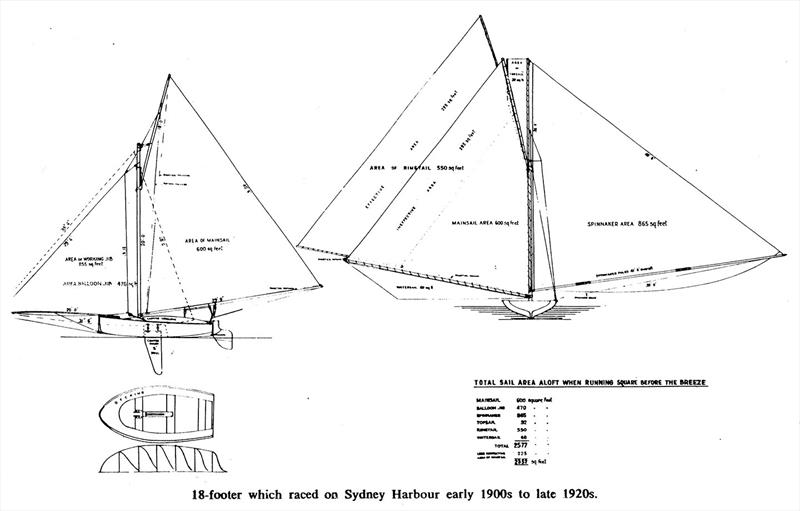 Alf Beashel's 1976 diagram showing measurements in the Big Boat Era photo copyright Archive taken at Australian 18 Footers League and featuring the 18ft Skiff class