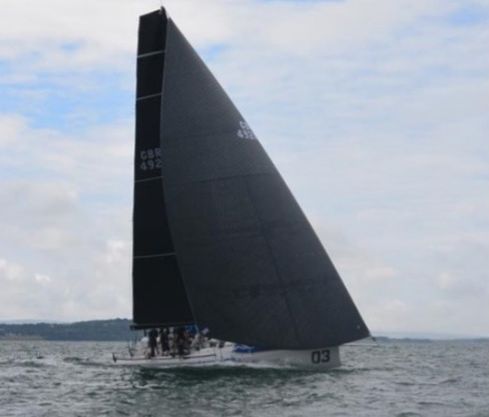 Achieving a Stable Reaching Setup - An Interview With North Sails - photo © Ronan Grealish