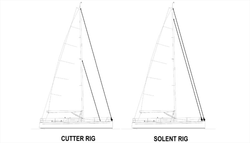 slutter rig sailboat